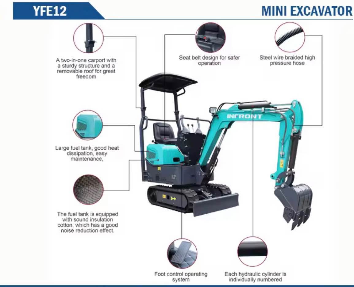 1.2 T INFRONT Mini Excavator